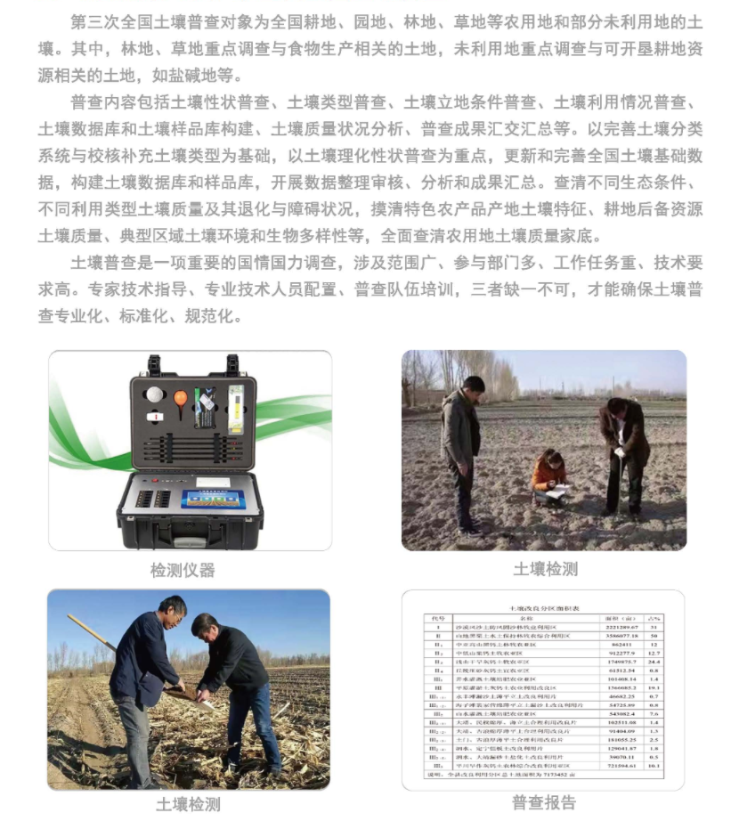 第三次全国土壤普查5.png