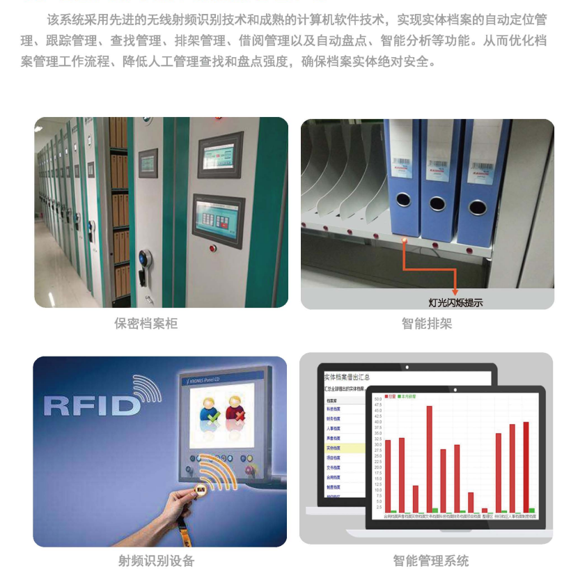 实体档案智能管理系统7.png