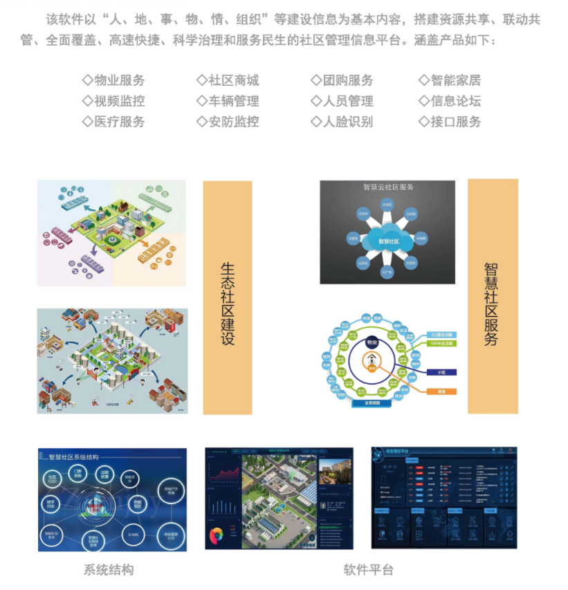 智慧社区-软件服务5.png